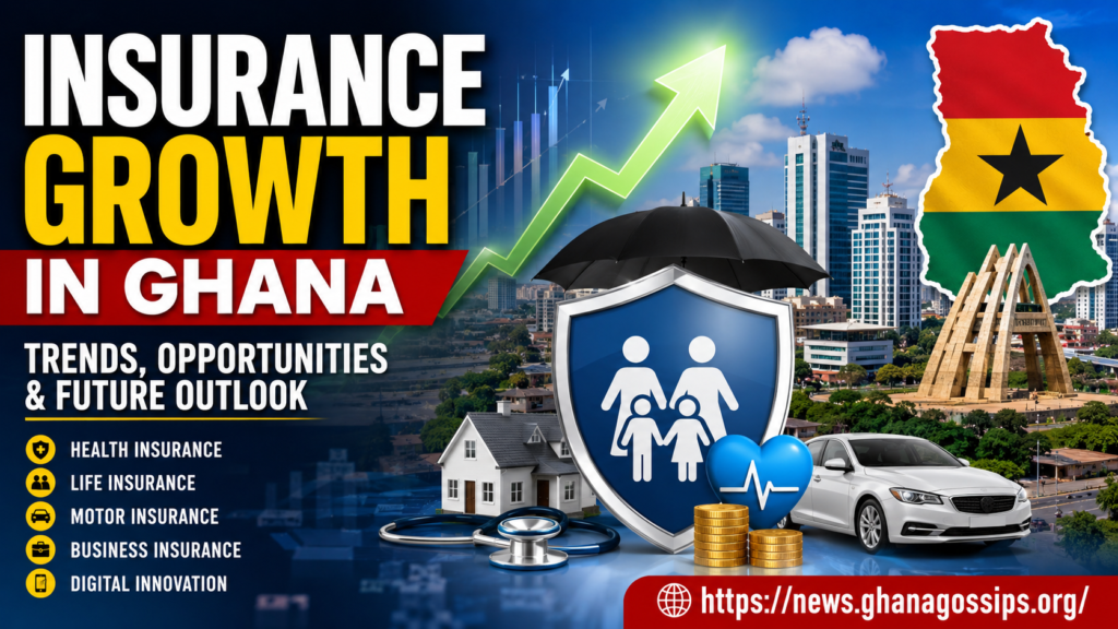Insurance Growth in Ghana driving digital finance and financial protection services
