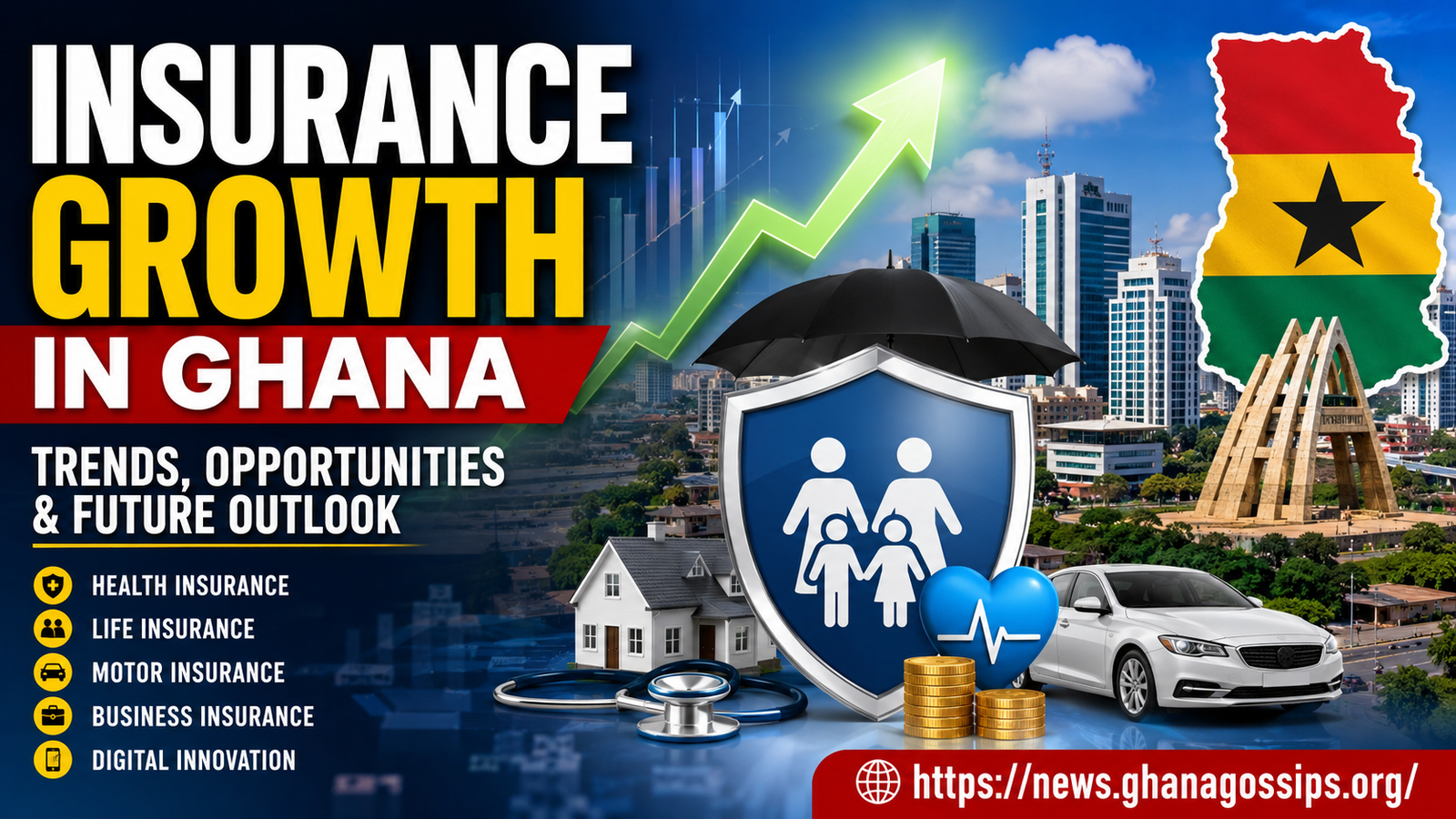 Insurance Growth in Ghana driving digital finance and financial protection services