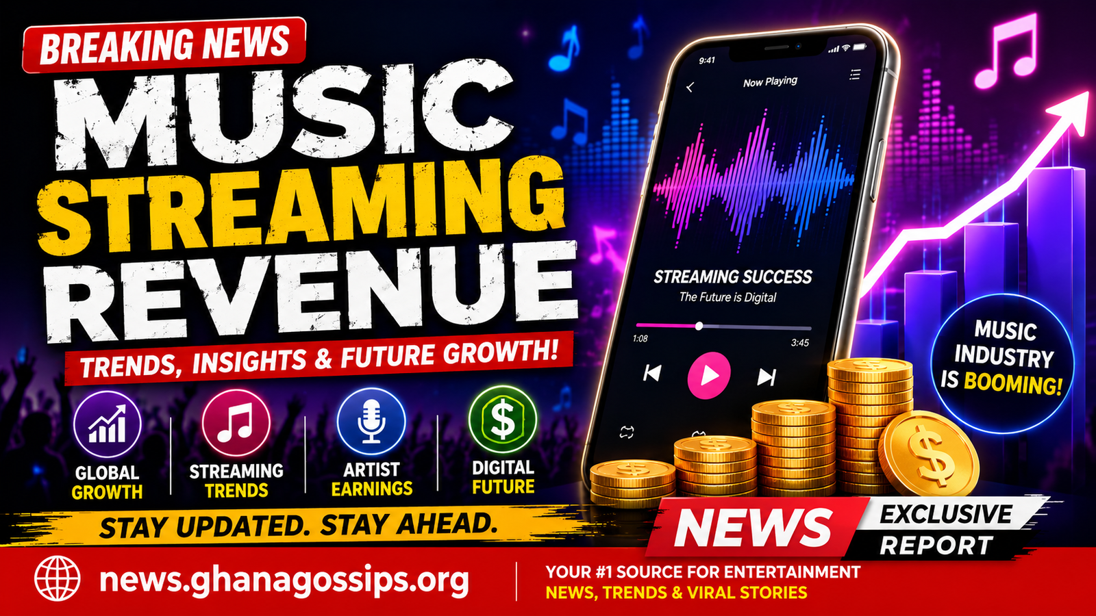 Music Streaming Revenue trends in 2026 featuring Spotify, Apple Music, Boomplay, podcasts, and digital music streaming growth with news.ghanagossips.org branding