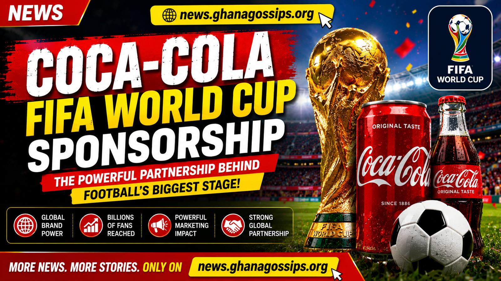Coca-Cola FIFA World Cup Sponsorship marketing campaign inside football stadium