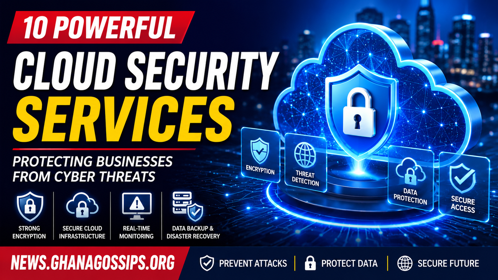 Cloud Security Services protecting businesses from cyberattacks and data breaches