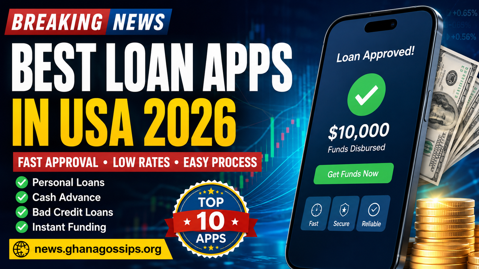 Best Loan Apps in USA offering fast personal loans and cash advances in 2026